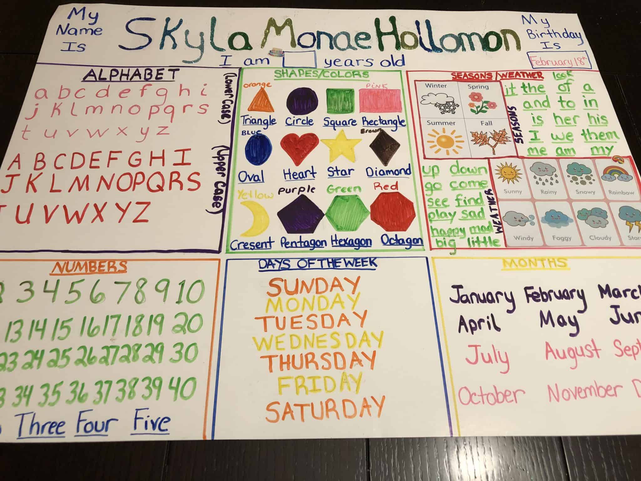 learning board printables
