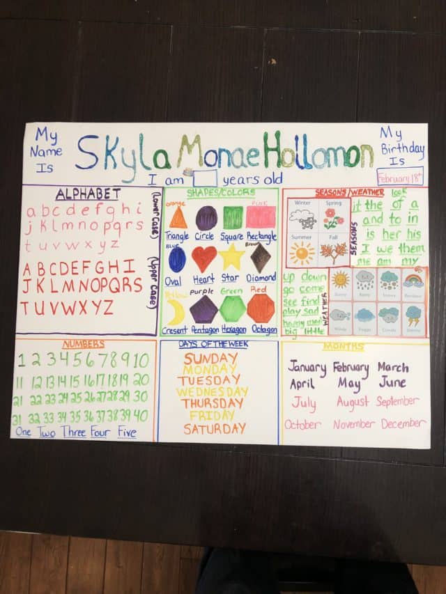 Easy Learning Boards Your Toddler Will Love