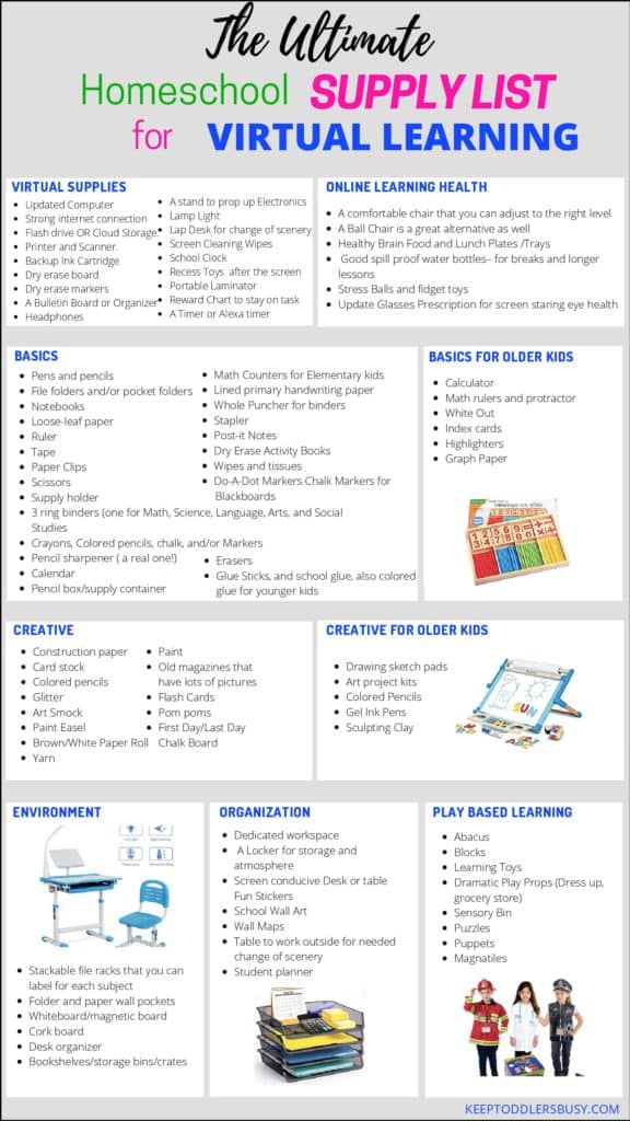 mySchool Online Supply List